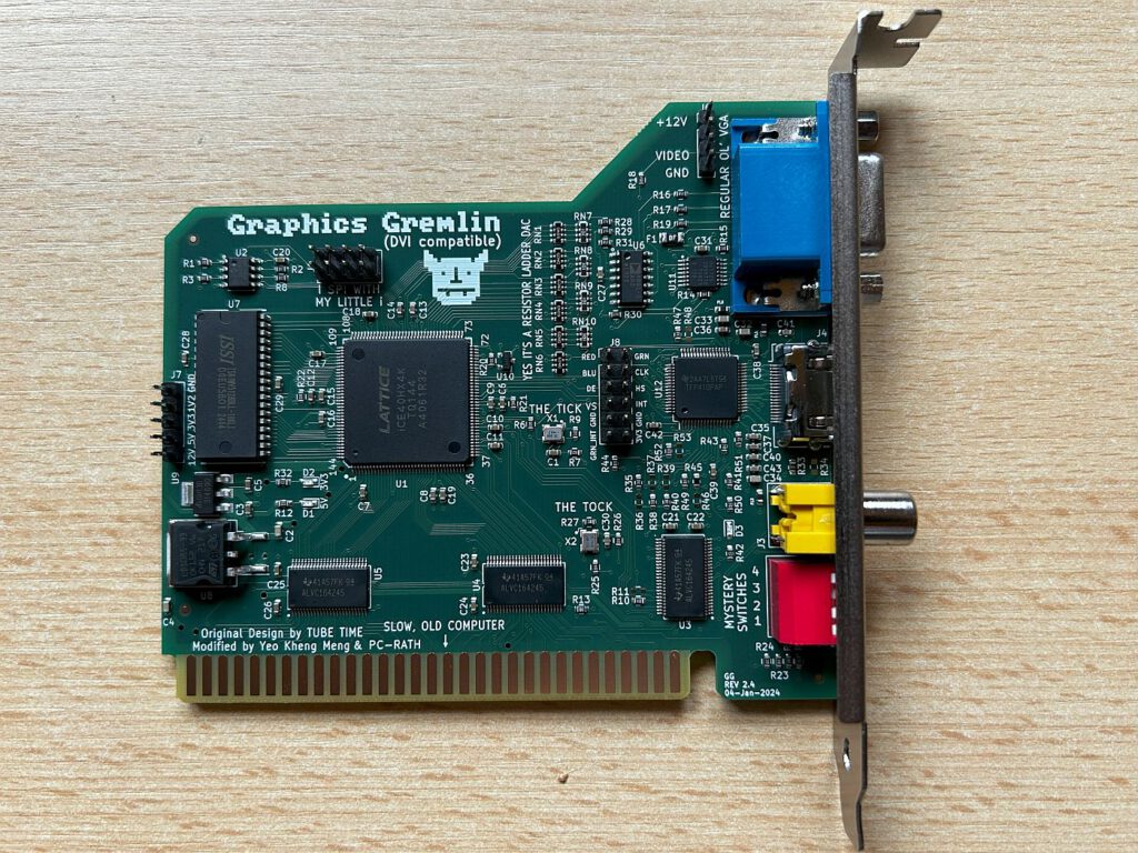 Graphics Gremlin Grafikkarte